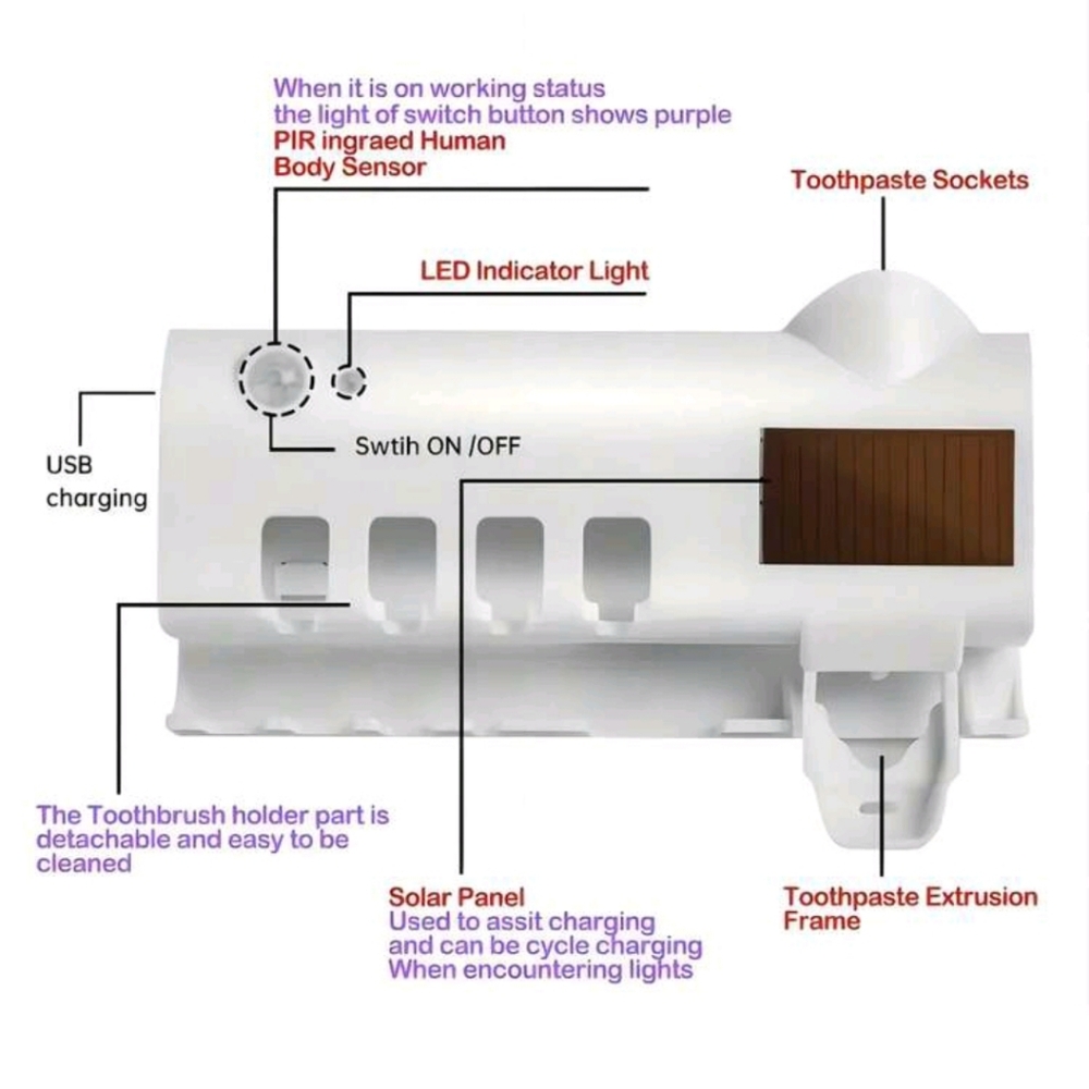 Toothbrush sterilizer - Picture 6 of 8